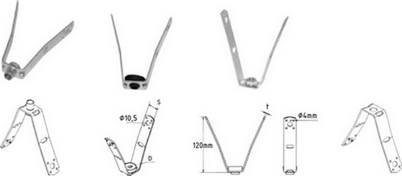 Fijador trapezoidal