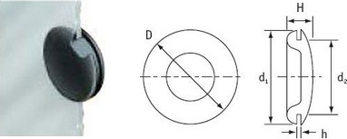 Tapones de obturación hasta +180°C