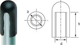 Punta de remate hasta +180°C