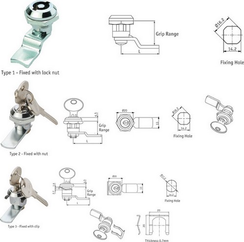 Cierres Cam Lock Mini