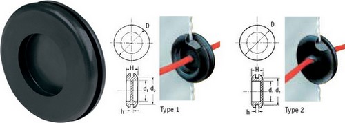 Aros pasacables con diafragma