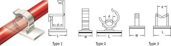 Soportacables adhesivos