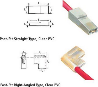 Protectores para terminales