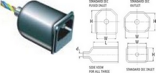 Protectores para aislamiento de terminales estándar IEC