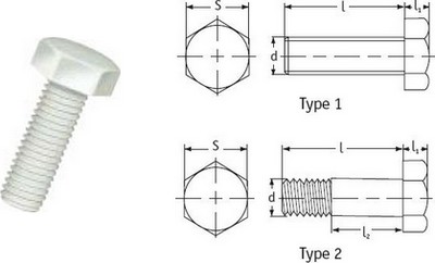 Tornillos de cabeza hexagonal