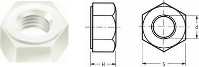 Tuercas hexagonales - PVDF, PP